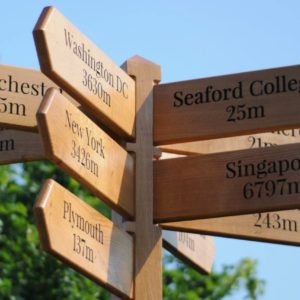 Finger Post Sign Wedding Gift